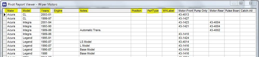 Stub columns